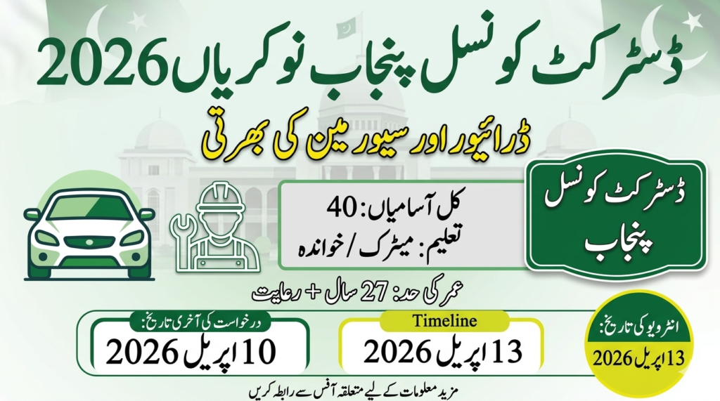 District Council Punjab Jobs 2026 Driver and Other Staff Vacancies