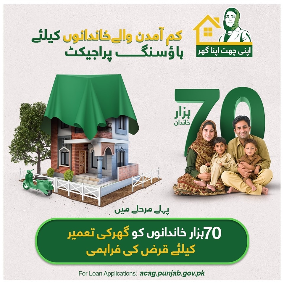 How To Apply For Apni Chhat Apna Ghar Program 2026